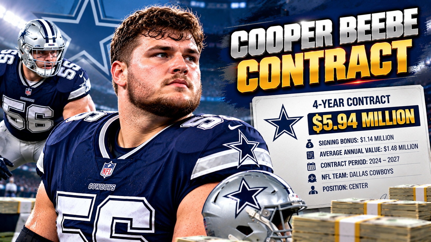 Cooper Beebe Contract: NFL Salary, Contract Value, and Career Earnings